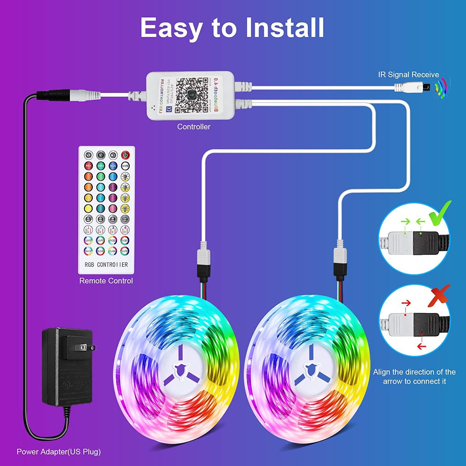 Smart RGB LED Light Strip – App & Remote