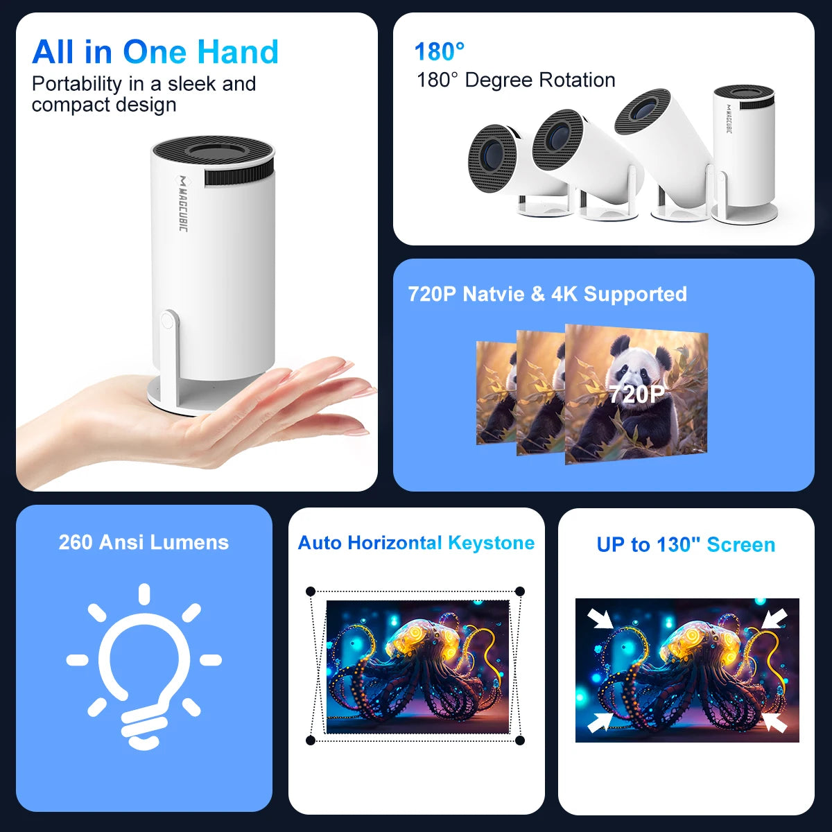 Magcubic HY300 Mini Smart Projector – WiFi & Bluetooth Portable Theater