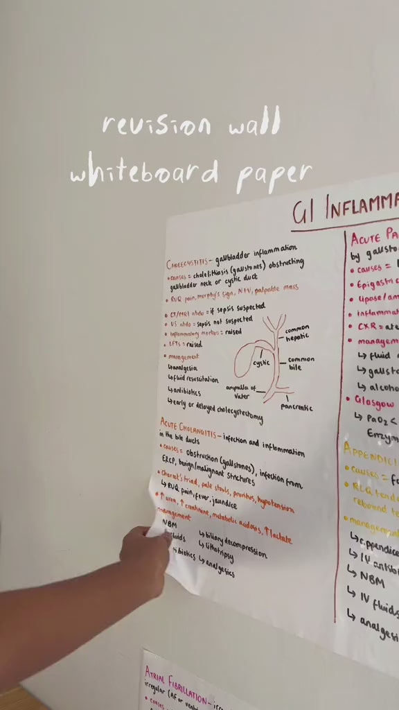 Peel & Stick Whiteboard Wall Sticker – Removable Dry Erase Board